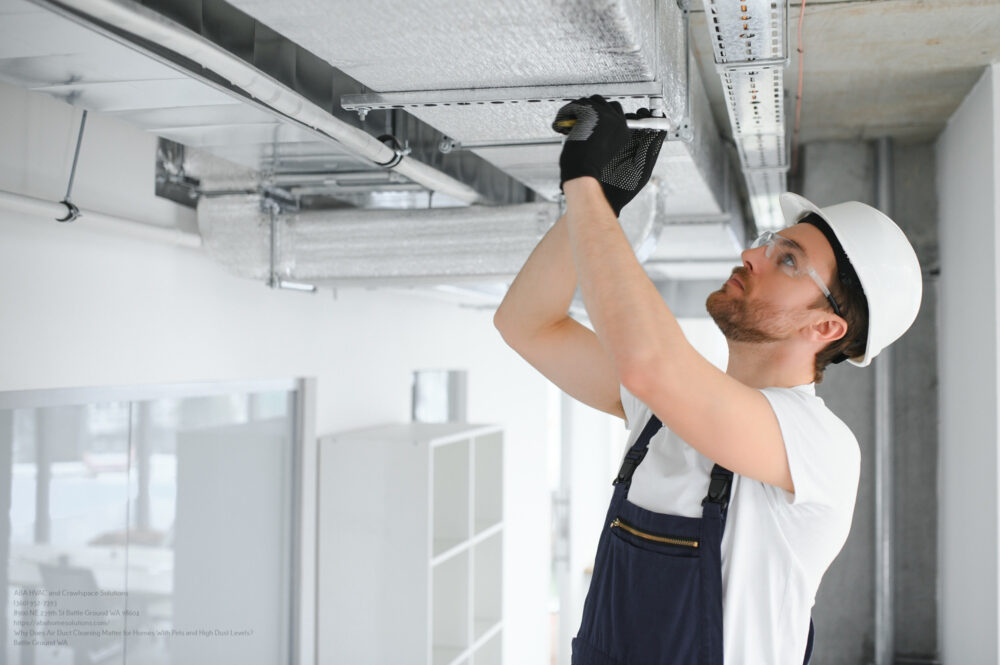 Ventilation System Installation And Repair Service. Hvac Technician At Work. Banner Copy Space